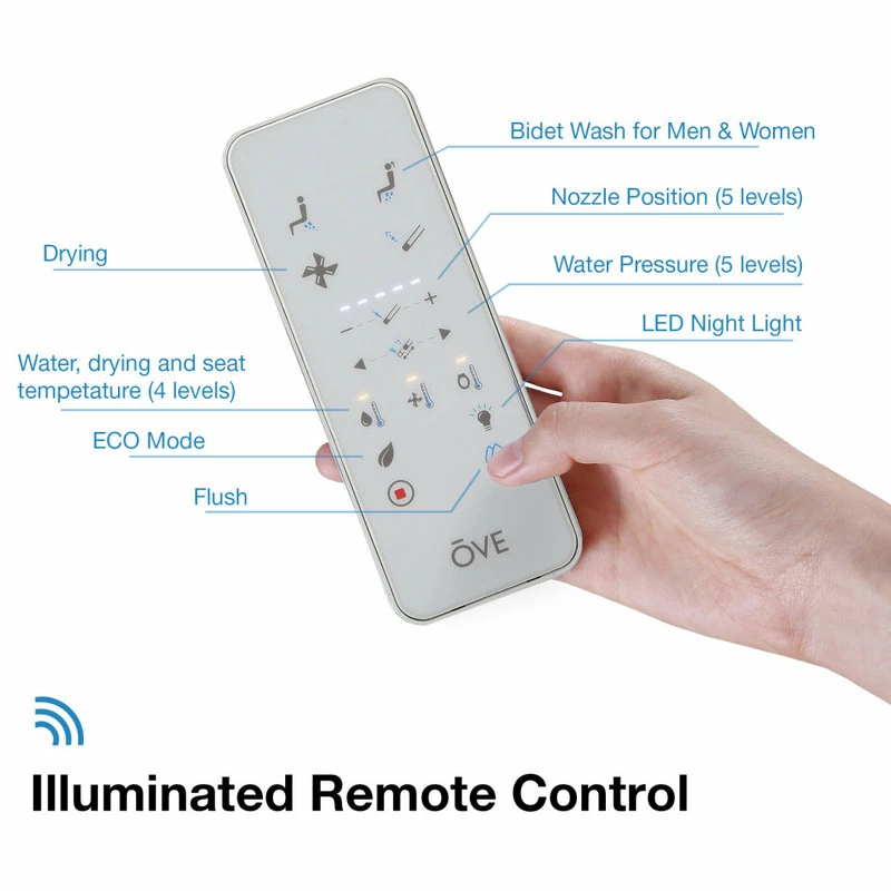 Brand new ๐ OVE Decors OVE Yosemite Smart Bidet 1-Piece Elongated Toilet ๐งจ - Image 14