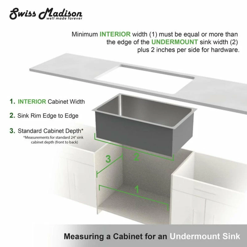 Flash Sale โค๏ธ Swiss Madison SM-1T257 Sublime II 1.1/1.6 GPF One-Piece Elongated - White โ - Image 3