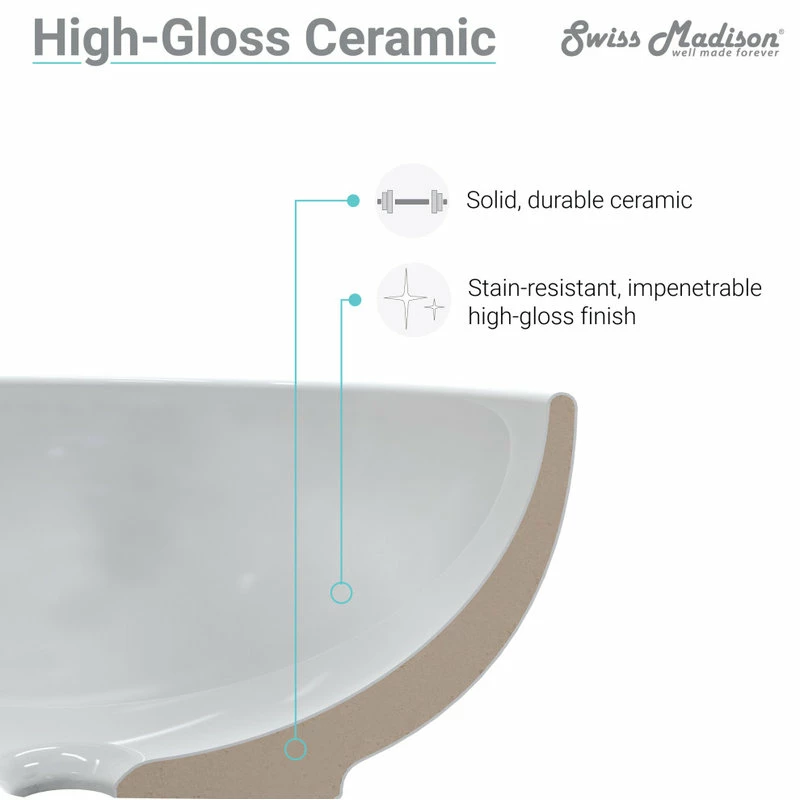 Buy ๐ Swiss Madison Voltaire Wide Rectangle Vessel Sink โจ - Image 8