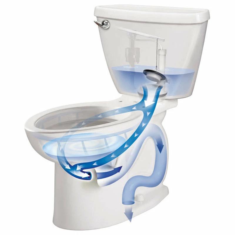 Flash Sale β American Standard Brands American Standard Compact 3 FloWise One-Piece 1.28 Gpf Toilet π - Image 2