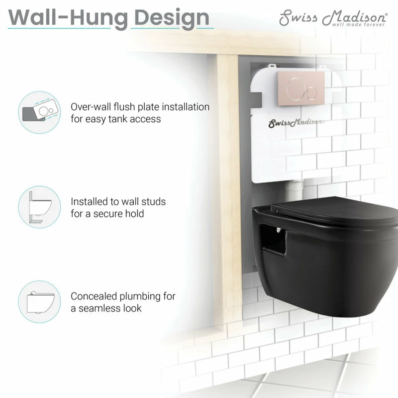Brand new 😀 Swiss Madison Ivy Wall Hung Elongated Toilet Bowl 0.8/1.28 GPF Dual Flush, Matte Black 💯 - Image 10