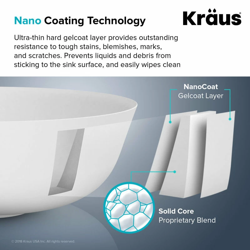 Coupon 🎁 Kraus USA, Inc. Natura Round Vessel Bathroom Sink, Stone Resin Solid Surface 😀 - Image 12