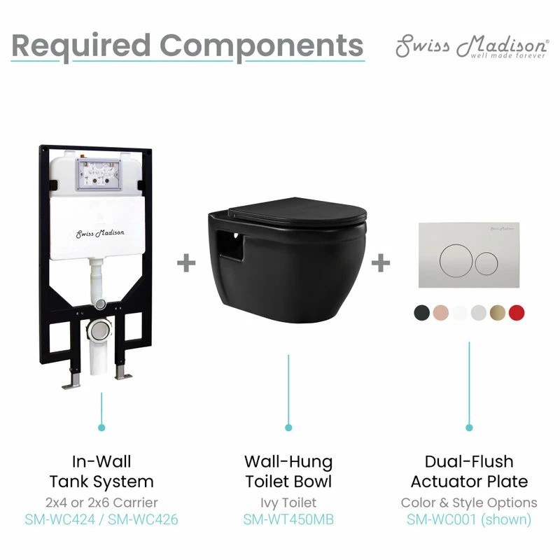 Brand new 😀 Swiss Madison Ivy Wall Hung Elongated Toilet Bowl 0.8/1.28 GPF Dual Flush, Matte Black 💯 - Image 9